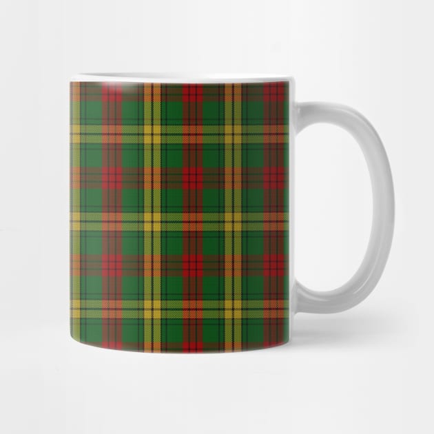 MacMillan Clan Tartan by clantartans